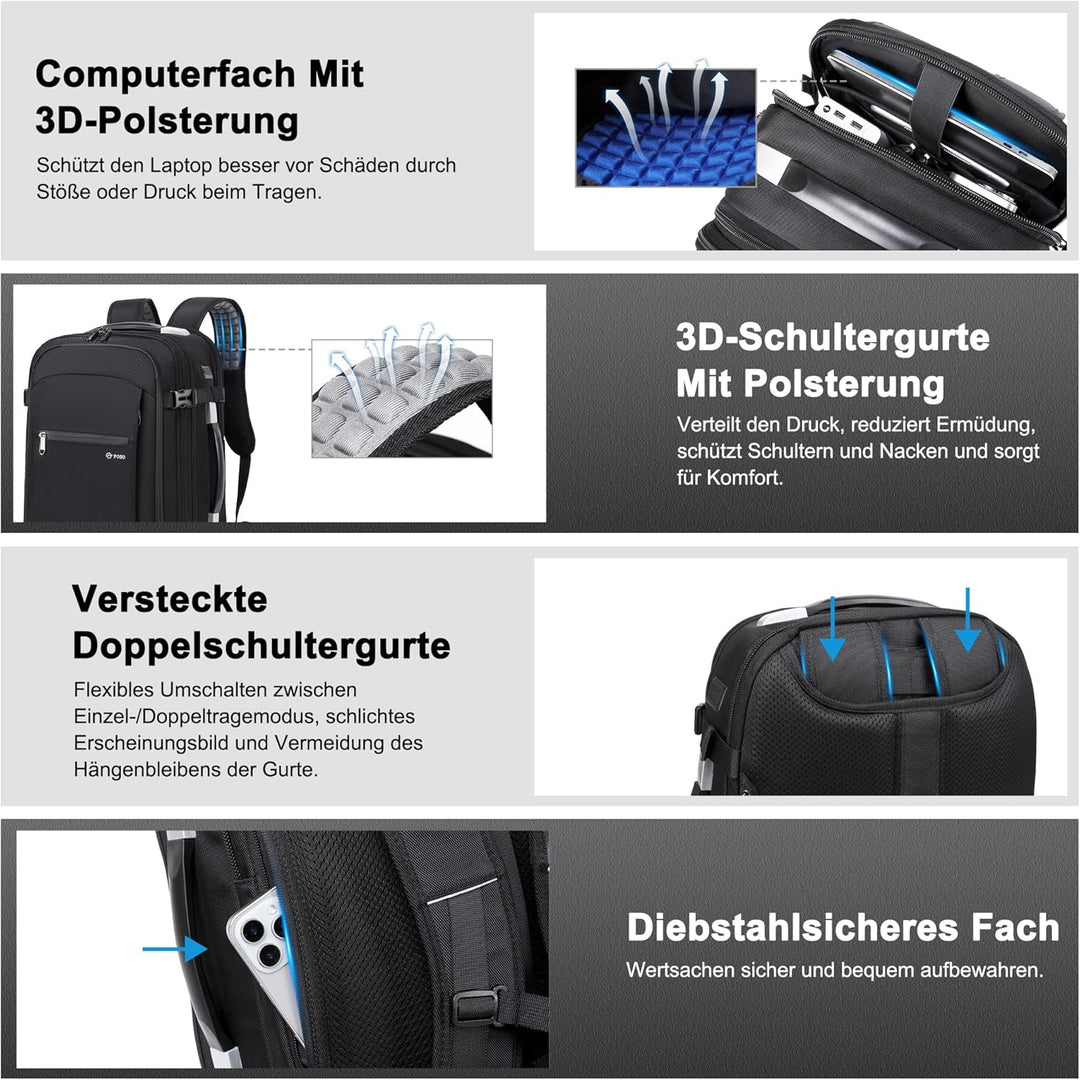 Vakuum Rucksack Handgepäck, 60L Erweiterbarer Reiserucksack mit Kompression & Luftpumpe, Airbag Ruck