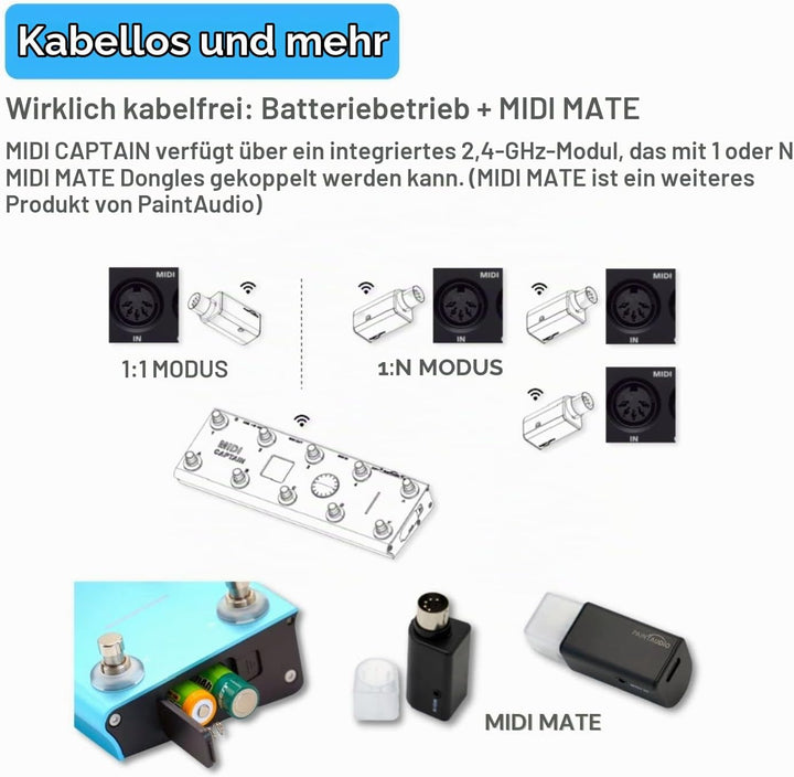 Paint Audio MIDI Captain Foot Controller Multi-Effects Keyboards Blau, Blau