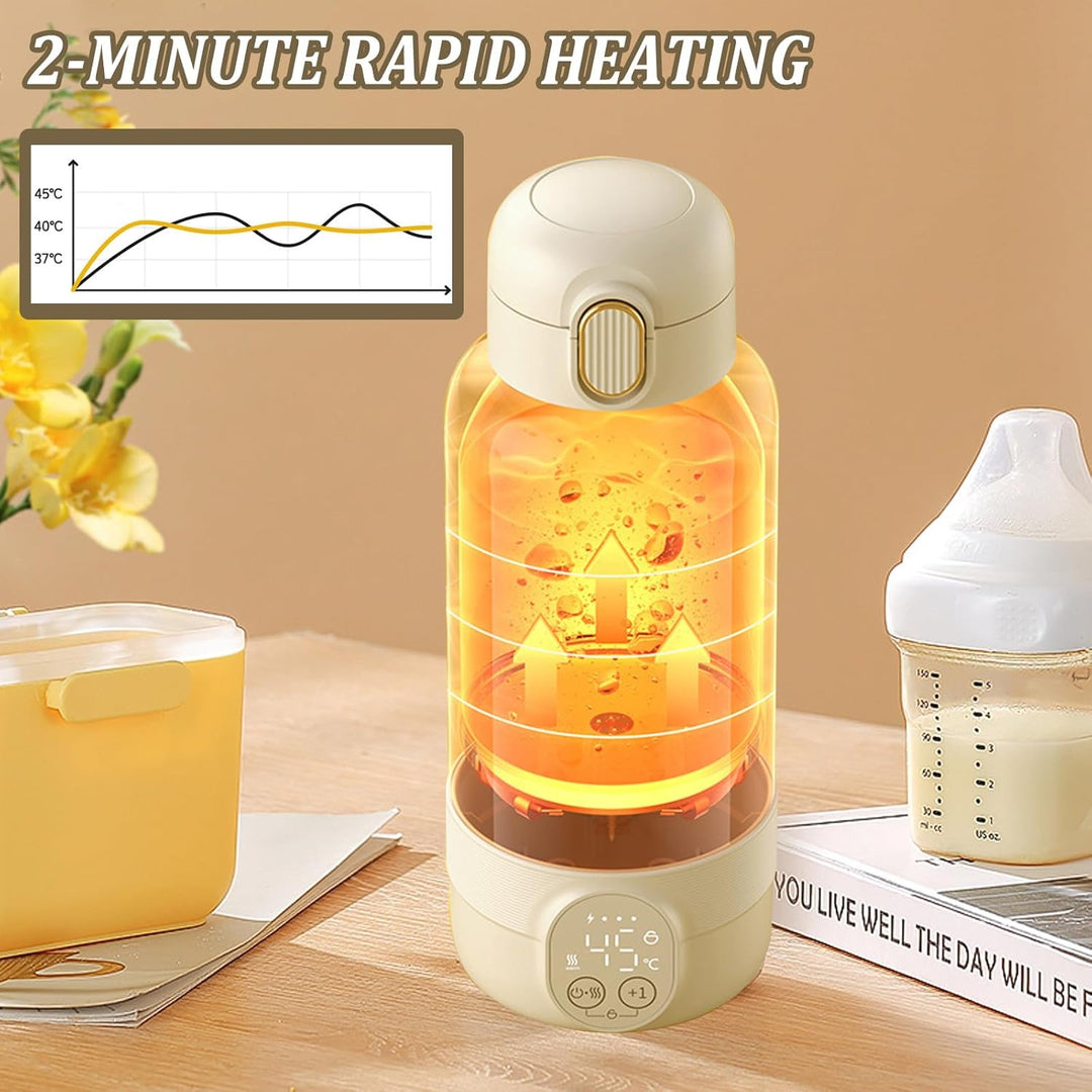 Cordless Portable Bottle Warmer,500ml Tragbarer Flaschenwärmer Baby,37 Bis 55 Grad Einstellbar mit L