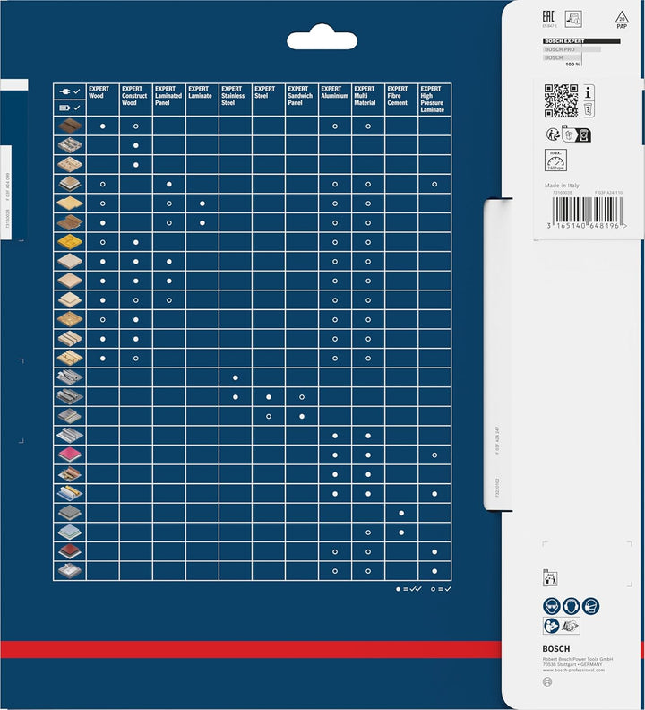 Bosch Professional 1x Kreissägeblatt Expert for Multi Material (für Multimaterial, Sägeblatt Ø 250 x
