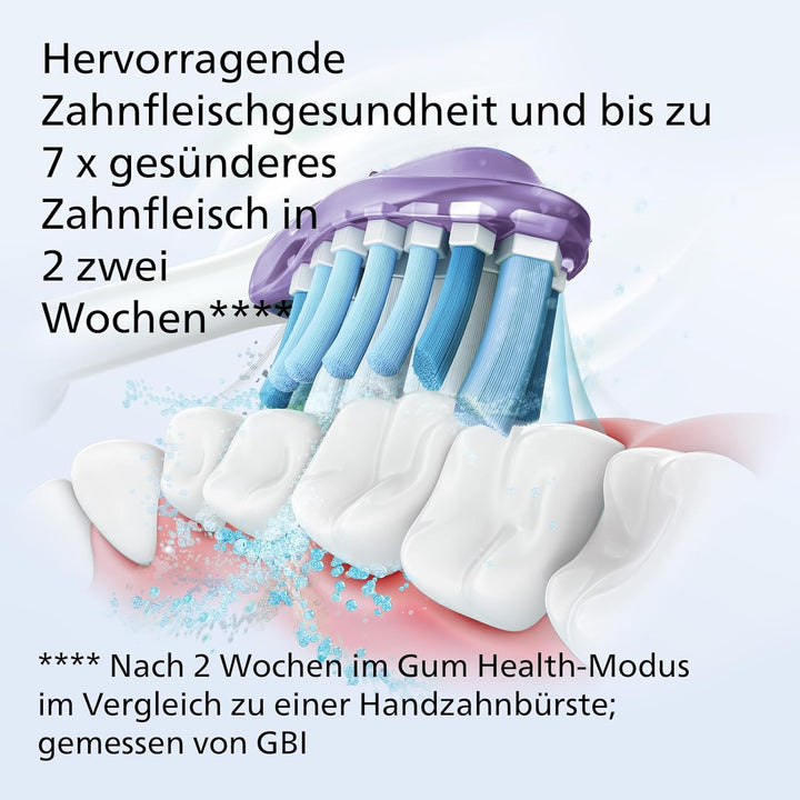 Philips Sonicare Original G3 Premium Gum Care Standard Schallzahnbürstenköpfe - 4er-Pack in Weiss (M
