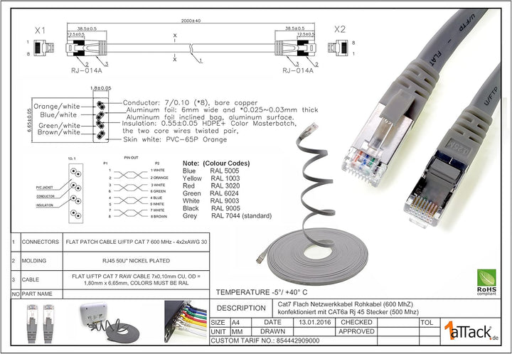 10m - rot - 10 Stück CAT.7 Gigabit Ethernet LAN Flachband Flachbandkabel (RJ45) Netzwerkkabel Rohkab