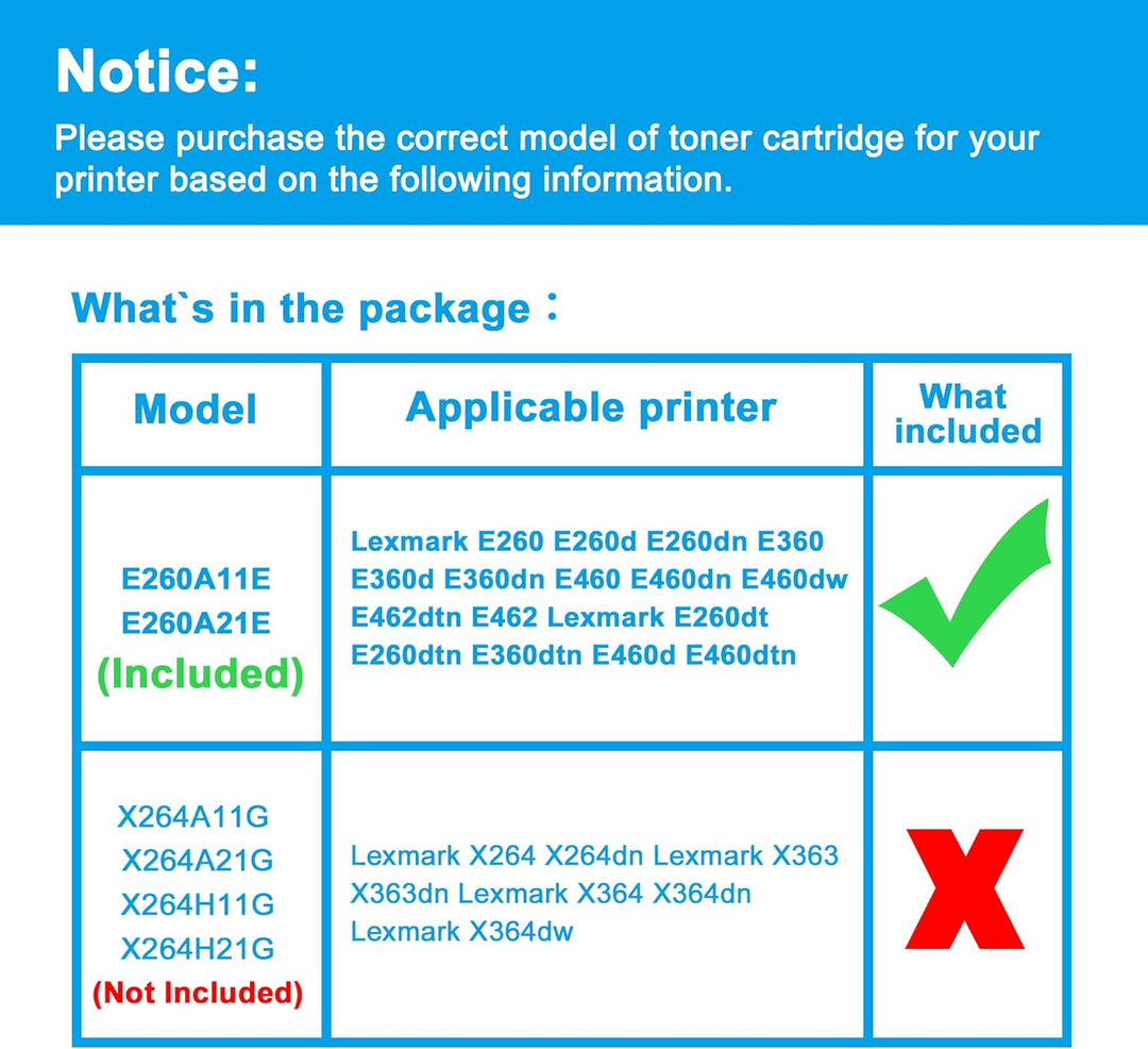LCL Kompatibel Tonerkartusche E260A21E E260A11E (1 Schwarz) Ersatz für Lexmark E260 E260d E260dn E26
