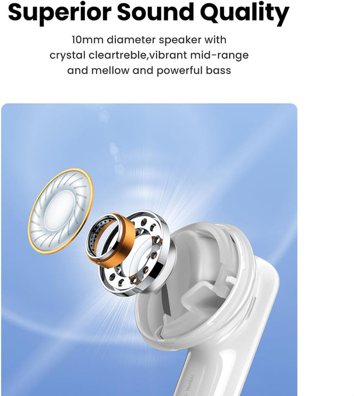 UGREEN WS200 HiTune T6 ANC Headphones White