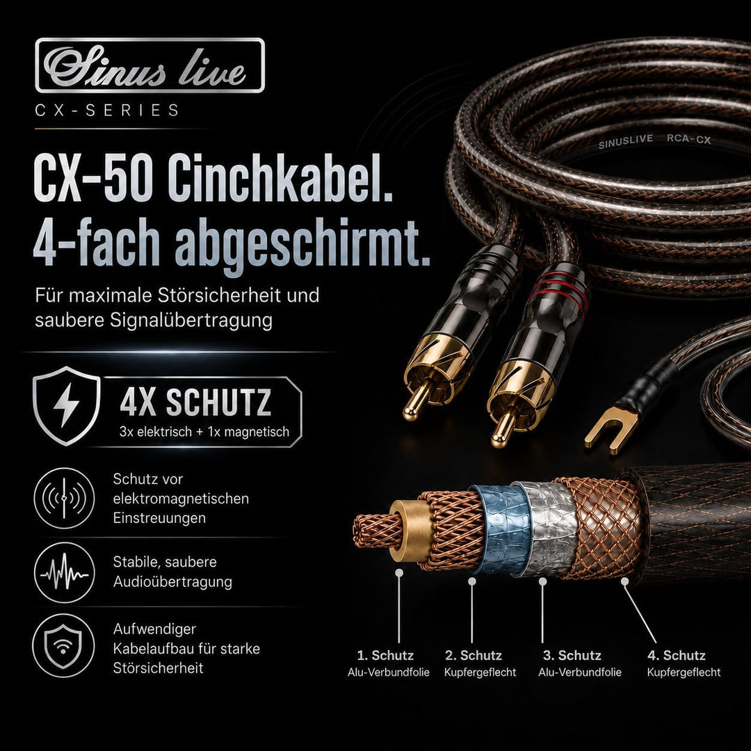 Sinuslive KS-16 5m Car-HiFi Batteriekabel Set 16mm², 16mm²