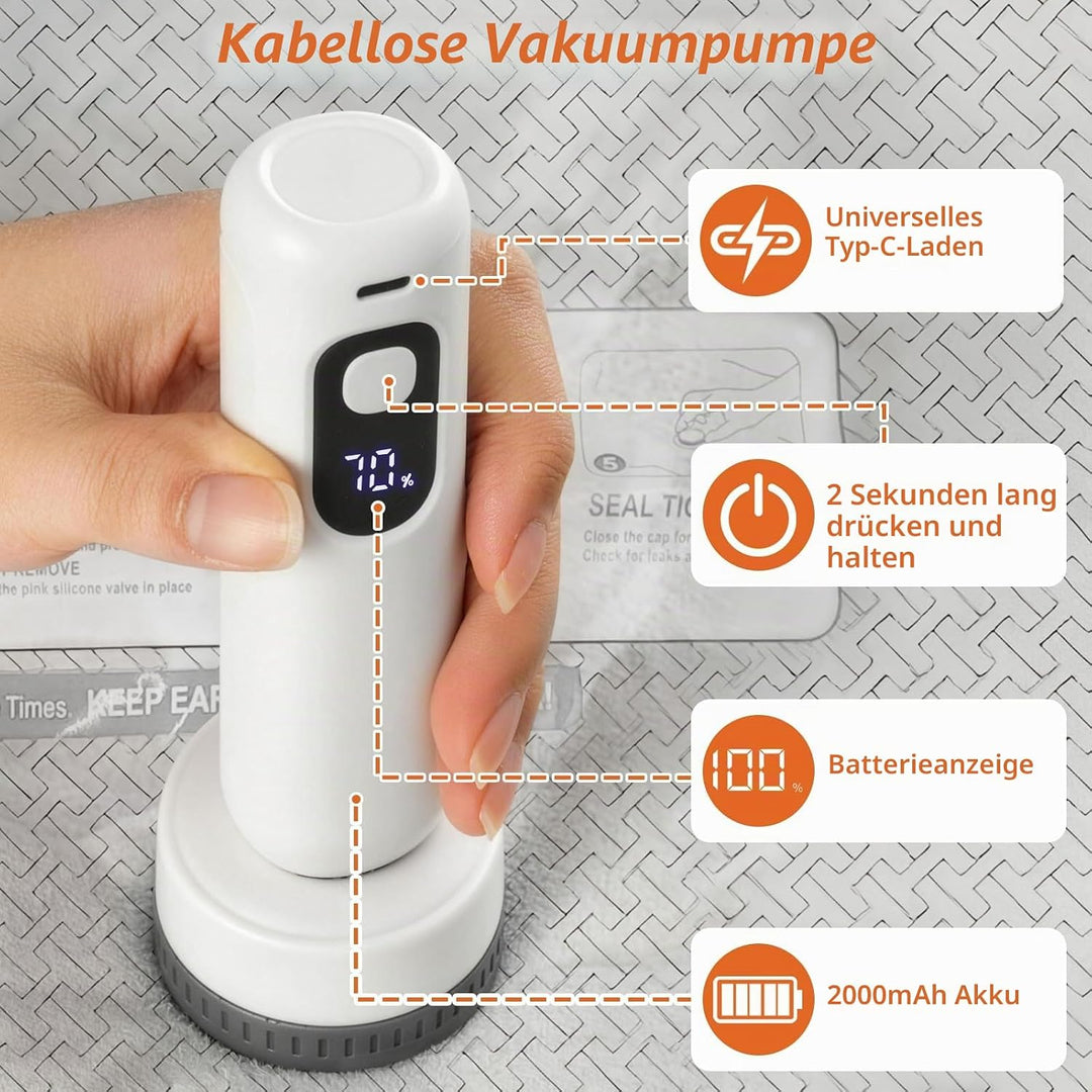 Vakuumbeutel für Kleidung Reise mit Elektrischer Pumpe, 15 Stück Vakuumierbeutel Kleidung in 3 Gröss