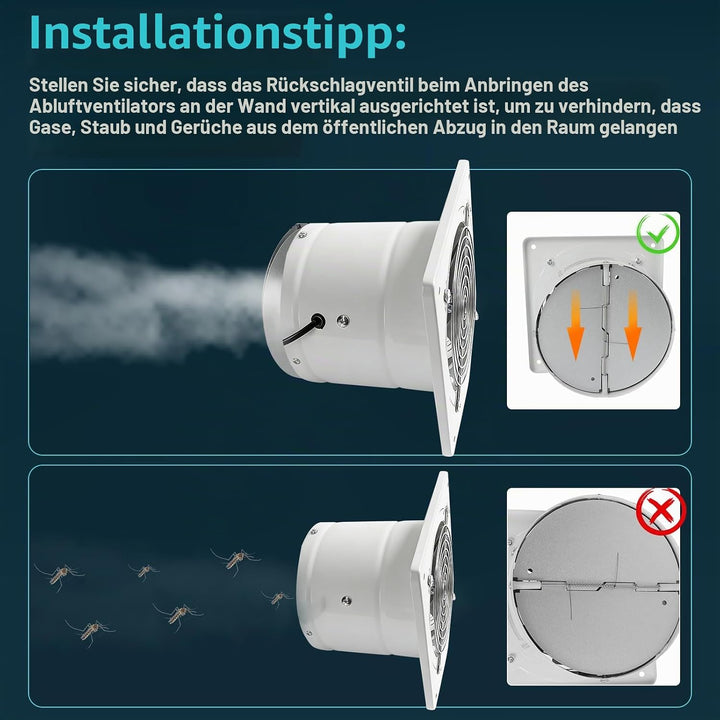 150mm Abluftventilator 600m³/h, Leiser mit Schalter, Stecker, Rückstauklappe, 40W Industrieller Wand