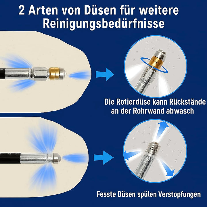 Rohrreinigungsschlauch 15m für Hochdruckreiniger, 400 bar, mit Rotations-, Vorwärts- & Rückwärtsdüse