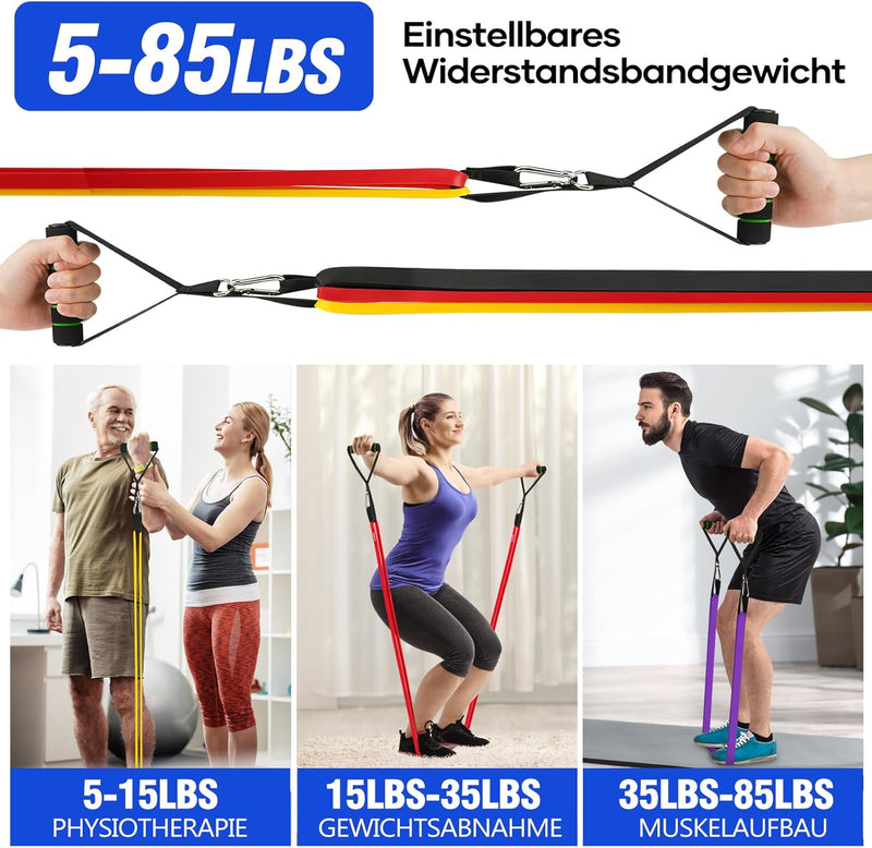 Fokky Resistance Bands Set mit 4 Widerstandsstufen, Fitnessbänder mit Türanker, Griffen, Schutzhülle