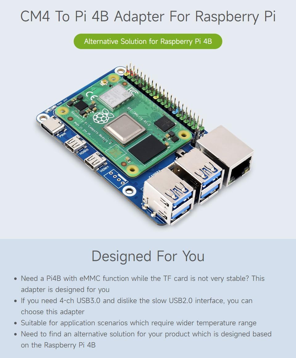 Waveshare CM4-to-Pi4-Adapter for Raspberry Pi CM4, Alternative Solution for Raspberry Pi 4B(Can be U