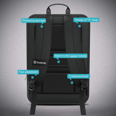 Smatree Laptoprucksack für Apple MacBook Pro 16 Zoll, MacBook Pro 13-15” 2019/2018/2017, leicht Back