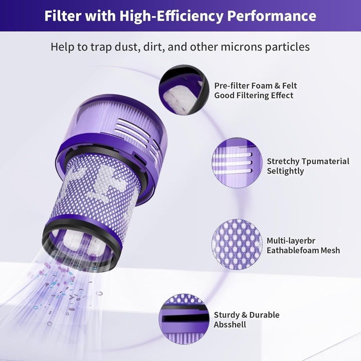 Verbesserter Staubbehälter & HEPA Filter Ersatz, kompatibel mit Dyson V11 V15 SV14 SV17 SV22 SV28, t