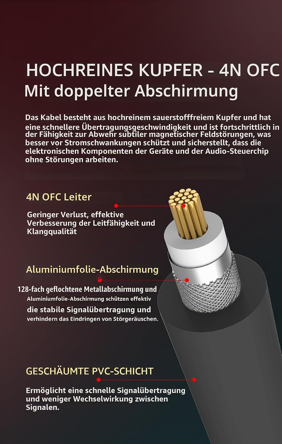 BOAACOUSTIC JIB Klinke auf Cinch High end Chinch Kabel, Audio Adapter 3,5 klinke stecker auf Cinch Y