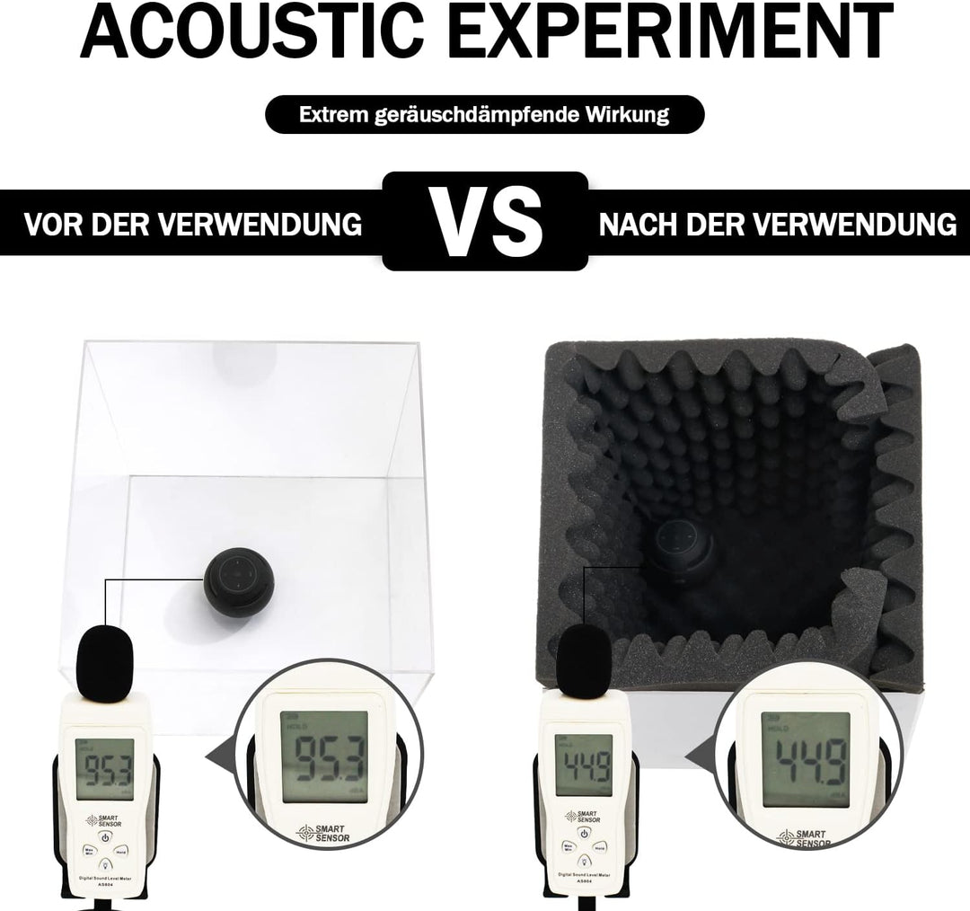 24 Stück Eierkiste Schallschutzplatten Schallschutzmatte Akustikpaneele Schallschutz Wand für Aufnah