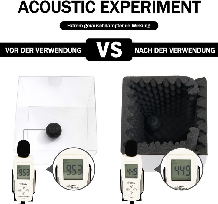 24 Stück Eierkiste Schallschutzplatten Schallschutzmatte Akustikpaneele Schallschutz Wand für Aufnah