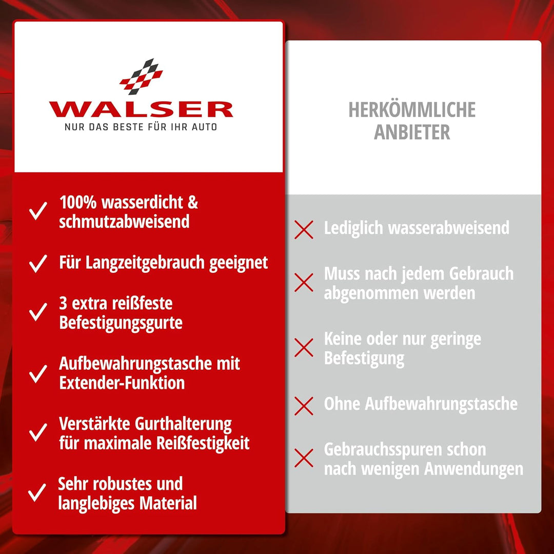 Walser Premium Abdeckplane Auto All Weather Plus Qualitätssieger Sehr Gut*, Abdeckplane wasserdicht,