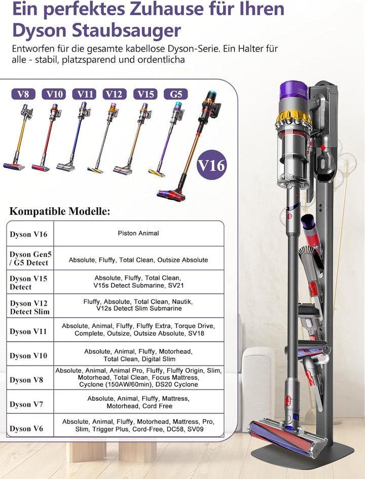 mepure Dyson Wandhalterung & Lade-Station für V8–V15 & Gen5 – Stabiler Akku-Staubsauger Halter mit Z
