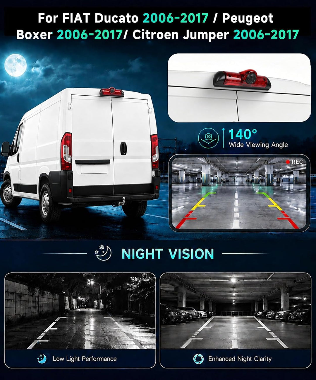 Hodozzy Rückfahrkamera für FIAT Ducato 3/Peugeot Boxer/Citroen Jumper 2006-2017, Auto-Kamera für Dri