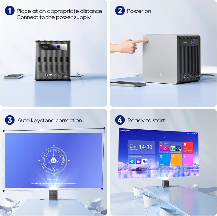 CZUR StarryHub Konferenz Beamer 2200 ANSI mit 120° Weitwinkel Videokonferenzkamera, 1080P Kurzdistan