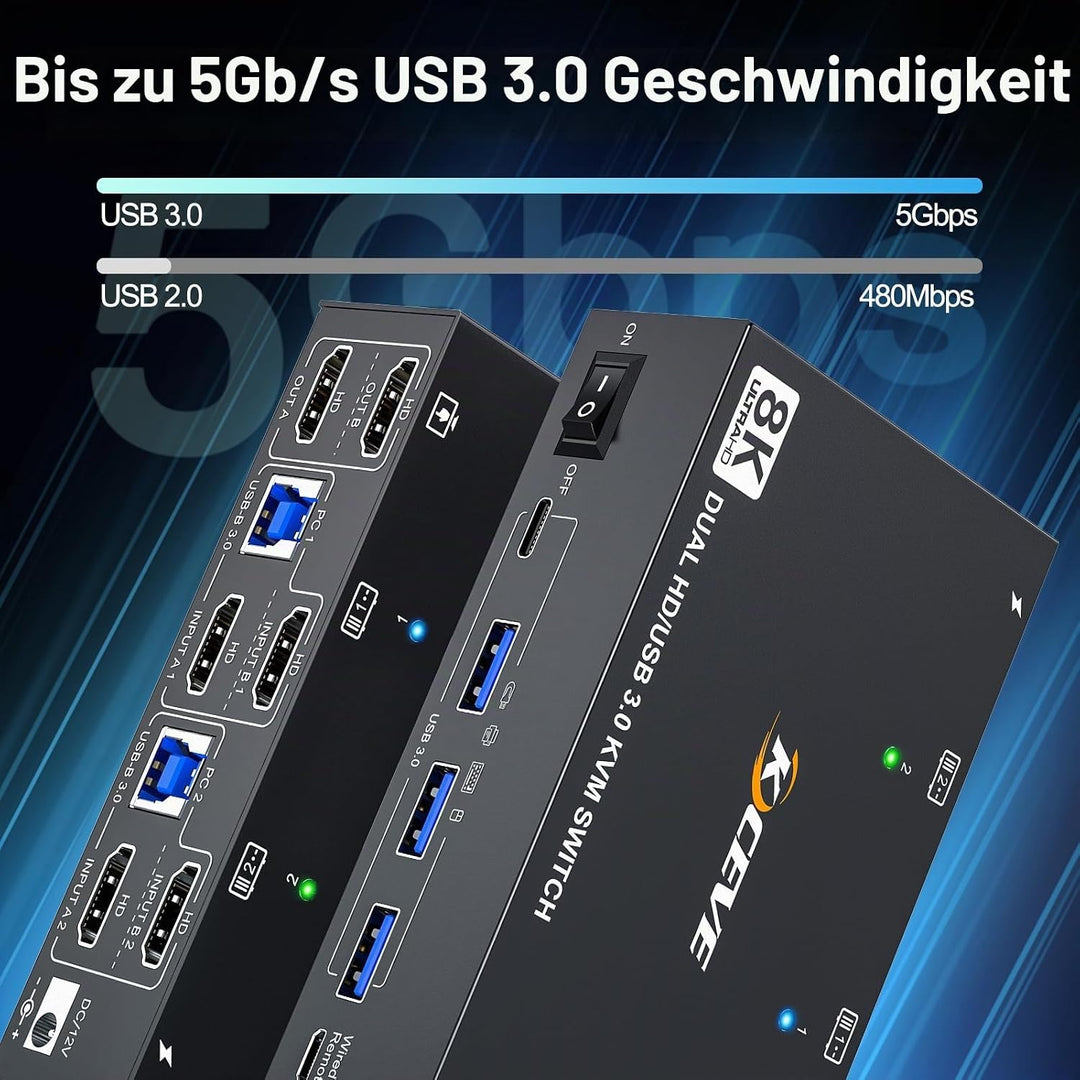 8K HDMI KVM Switch 2 PC 2 Monitore 8K@60Hz 4K@144Hz, MLEEDA USB 3.0 Dual Monitor KVM Switch mit 4 US