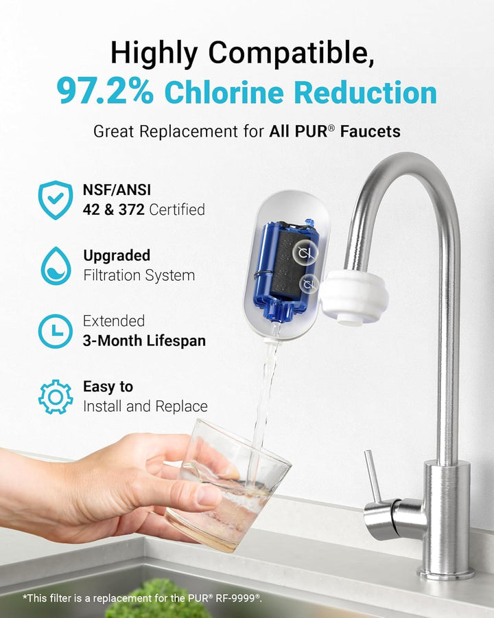 AQUA CREST F088 Replacement for Jura 7525, Krups F088 Coffee Water Filter (Package May Vary), Blau 3