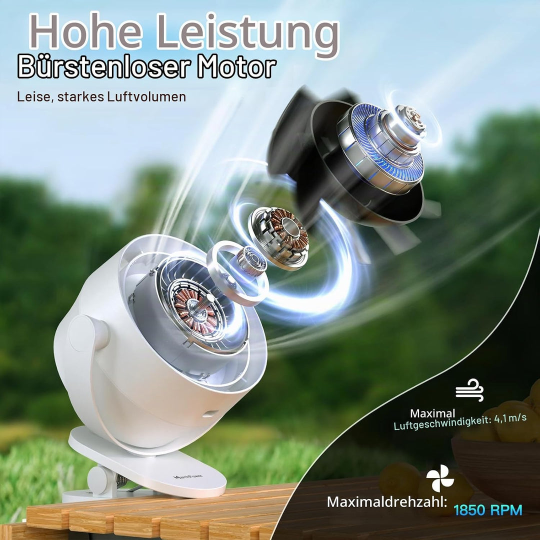 Marchpower Tischventilator leise Akku Ventilator Wiederaufladbarer,360°Drehung Clip Tischventilator