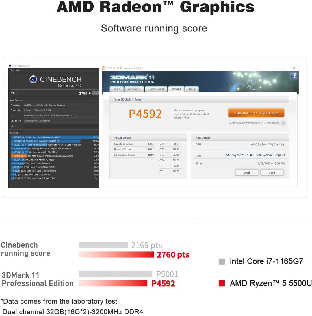 Beelink Mini-PC SER5 Mini-Computer mit AMD Ryzen 5 5500U (6C/12T, bis zu 4,0 GHz), AMD Radeon Grafik