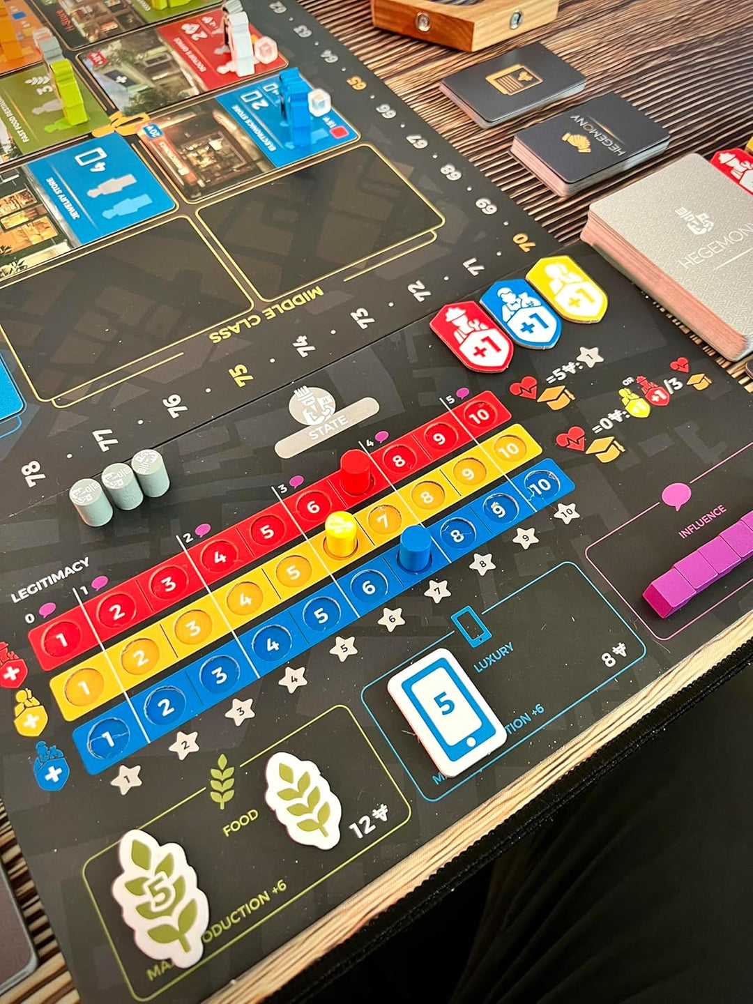 Hegemony Lead Your Class to Victory | Unique Asymmetric Card Driven Game | Political Economic Board
