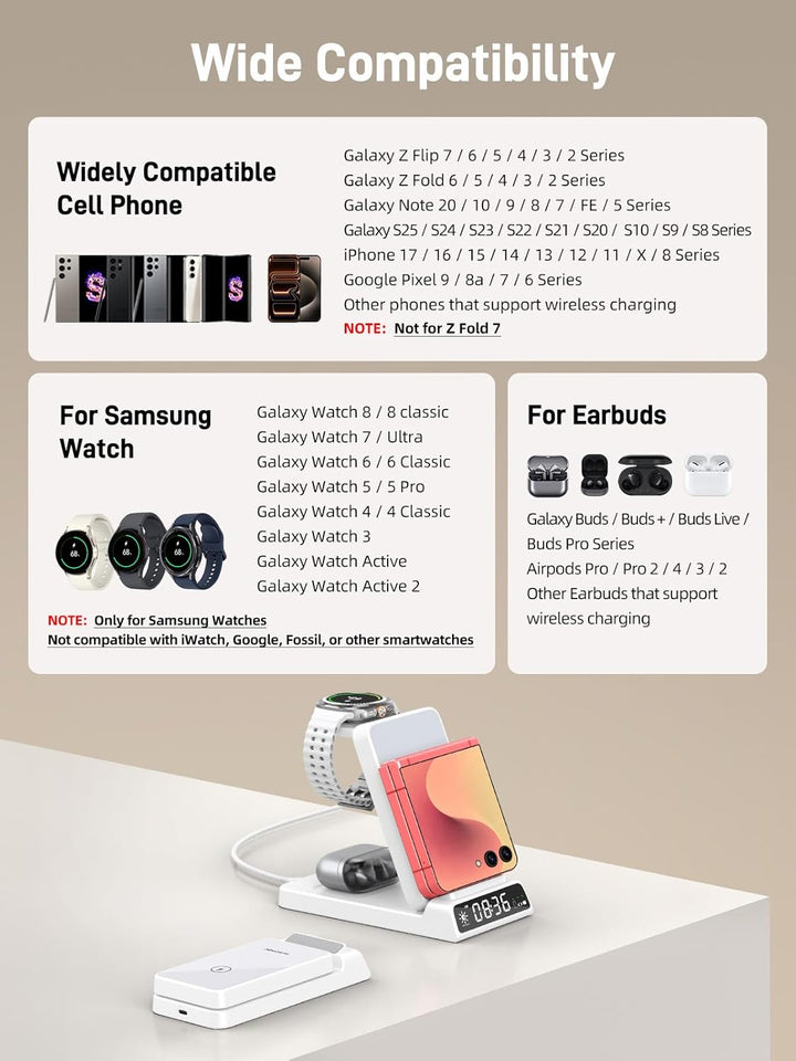 Wireless Charger für Samsung Ladestation 3 in 1 mit Uhr für Samsung Galaxy S26/S25/Z Fold 7/Flip 7/B