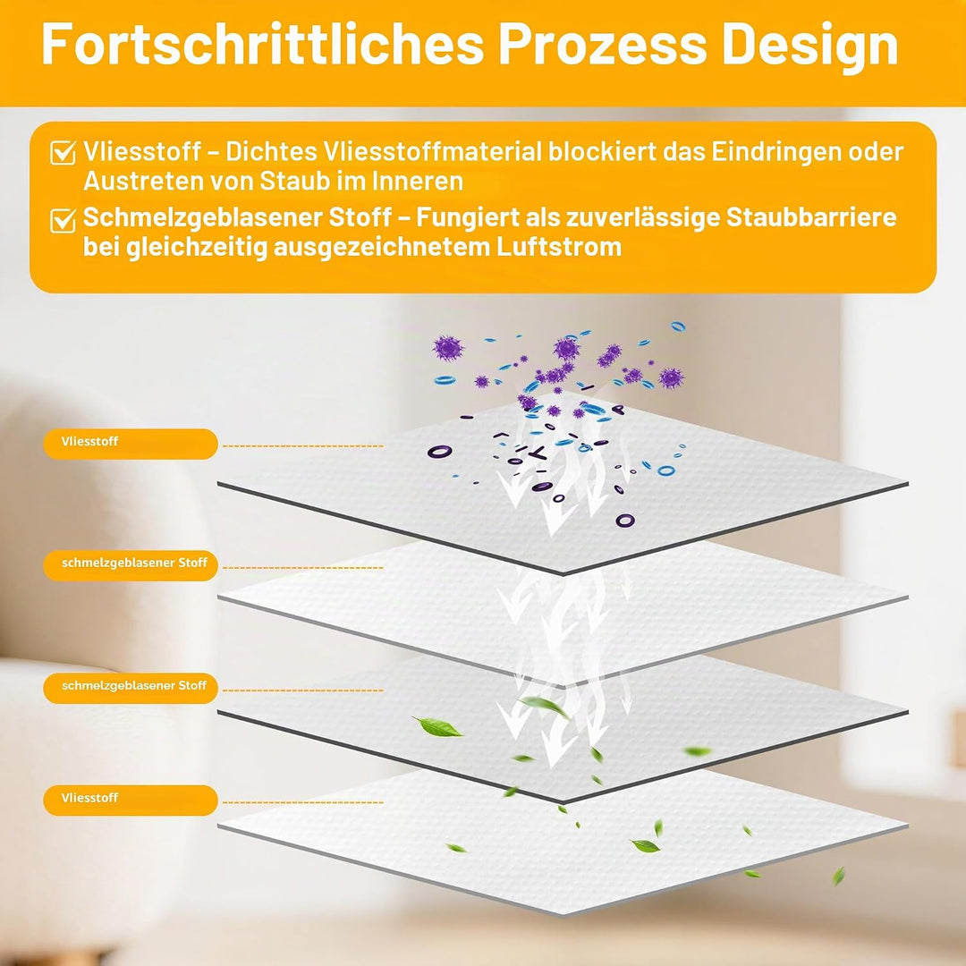16 Stück KFI 357 Staubsaugerbeutel für Kärcher WD2 WD2 Plus WD3 KWD1 KWD2 KWD3 MV3 WD3.200-WD3.800M