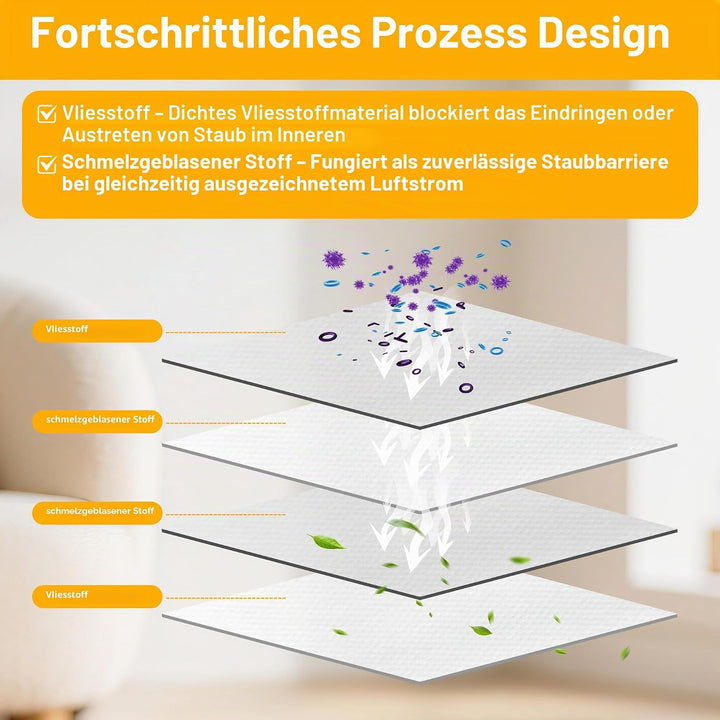16 Stück KFI 357 Staubsaugerbeutel für Kärcher WD2 WD2 Plus WD3 KWD1 KWD2 KWD3 MV3 WD3.200-WD3.800M