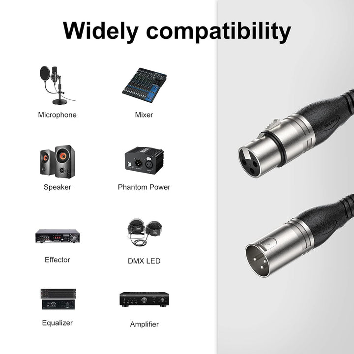 NUOSIYA XLR Kabel,Mikrofonkabel Einrastmechanik &amp; Knickschutz Nylonmantel, 3-Pin XLR Stecker auf Buc