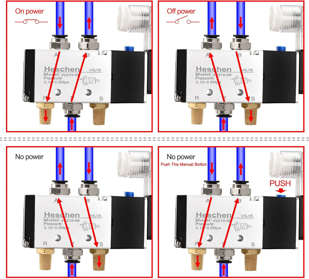 Heschen Elektrisches pneumatisches 5 Magnetventil, 4V210-08, DC12V, PT1/4, 5 Wege 2 Positionen, Krüm