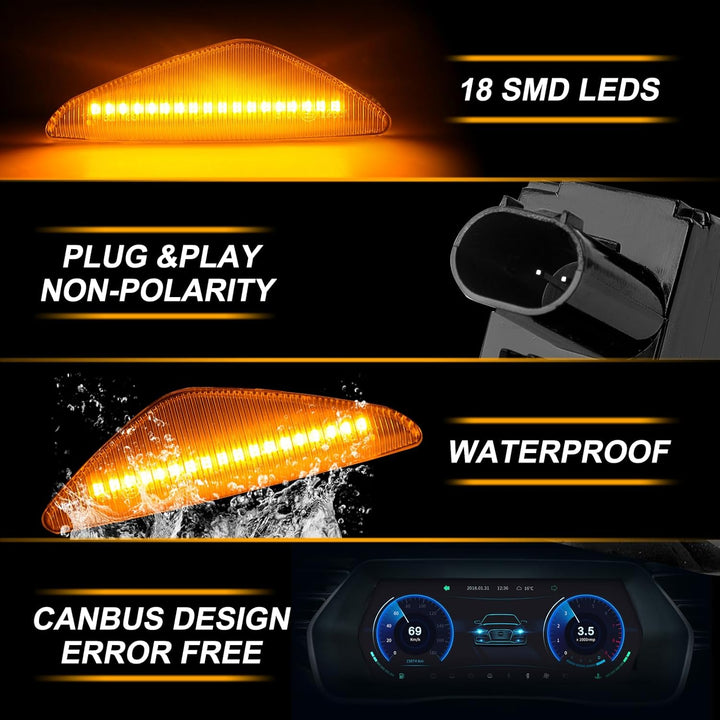 LED Blinker Seitenblinker für BMW E70 X5 E71 X6 F25 X3, Blinker mit Canbus Fehlerfrei, 2 Stück E70 X