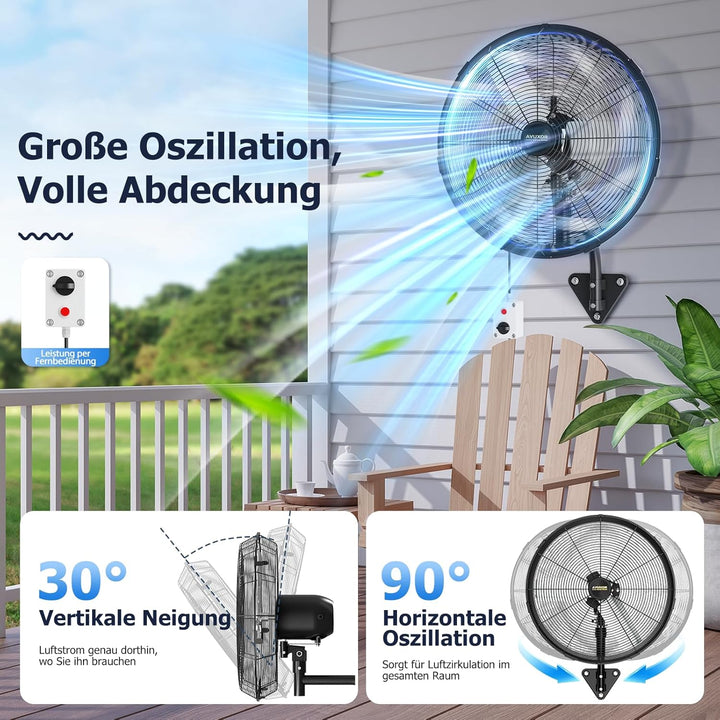 Industrieller Wandventilator Outdoor 50 cm mit Fernbedienung, BLDC Motor (bürstenlos), 90° Oszillati