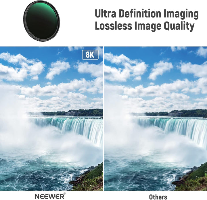 NEEWER 37mm HD Variable ND Filter ND2-ND32 (1-5 Stops) kein X Kreuz Variabel Graufilter HD optisches