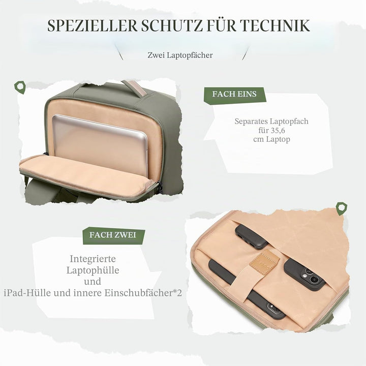 Kamerarucksack, DSLR SLR Kameratasche mit 14 Zoll Laptopfach und Regenschutz, Kompatibel für Kamera