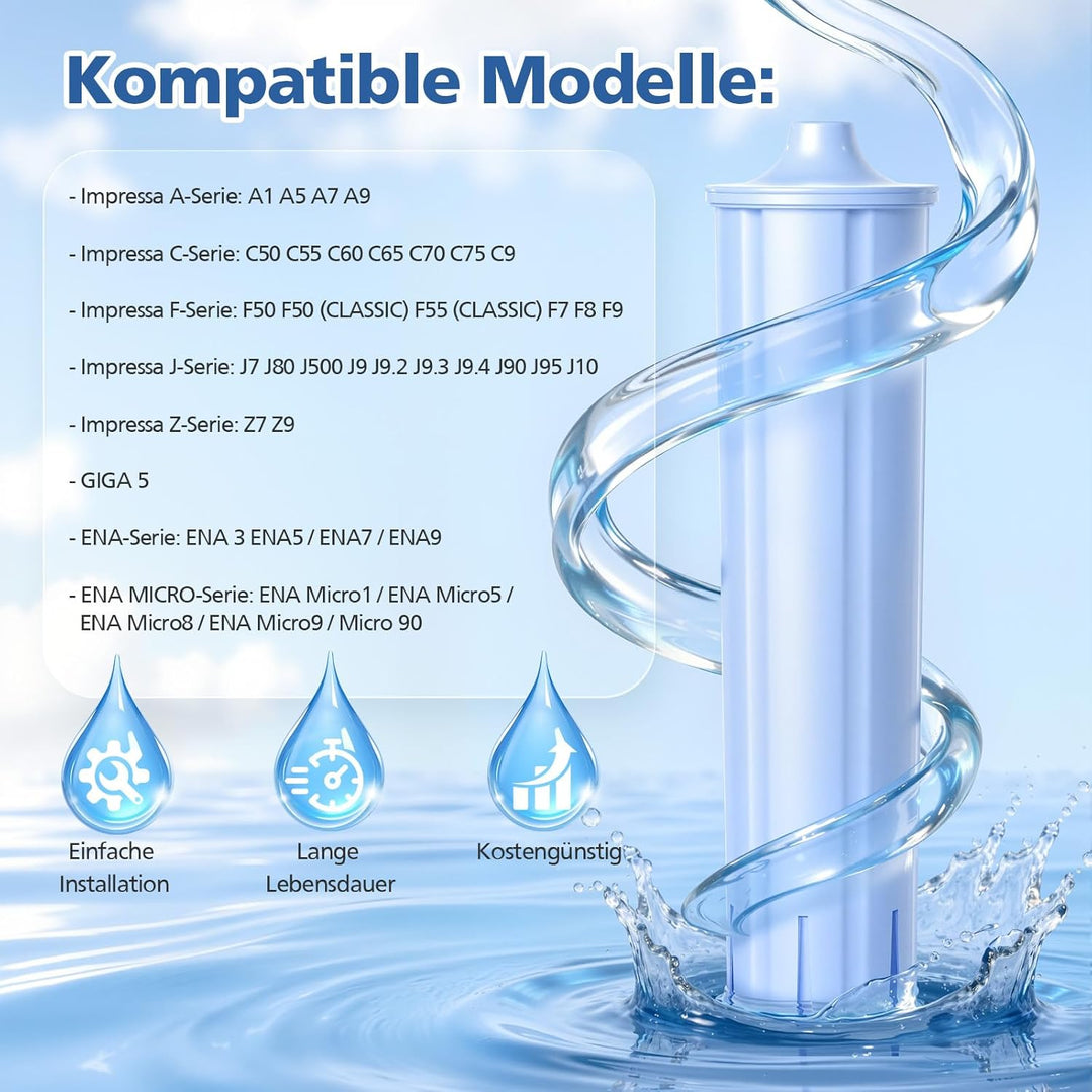 4 Pack Ersatzwasserfilter für Jura Blue, 71312 Blue, Kompatibel mit die GIGA, ENA Micro, IMPRESSA-Se