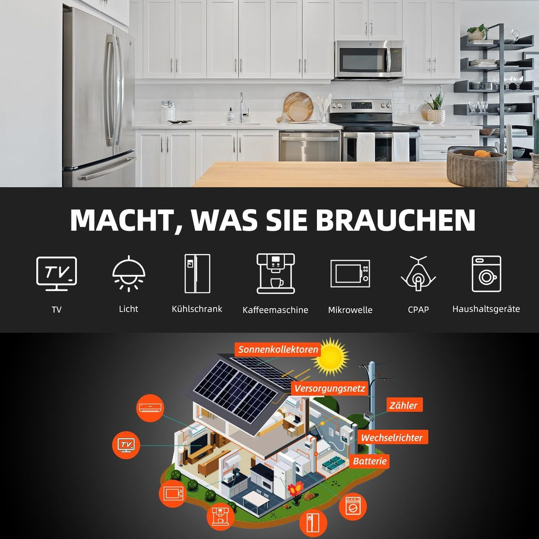Anern 4200W Hybrid Wechselrichter Solar mit WiFi Modul 24VDC auf 220V/230V AC mit 120A MPPT Solarreg
