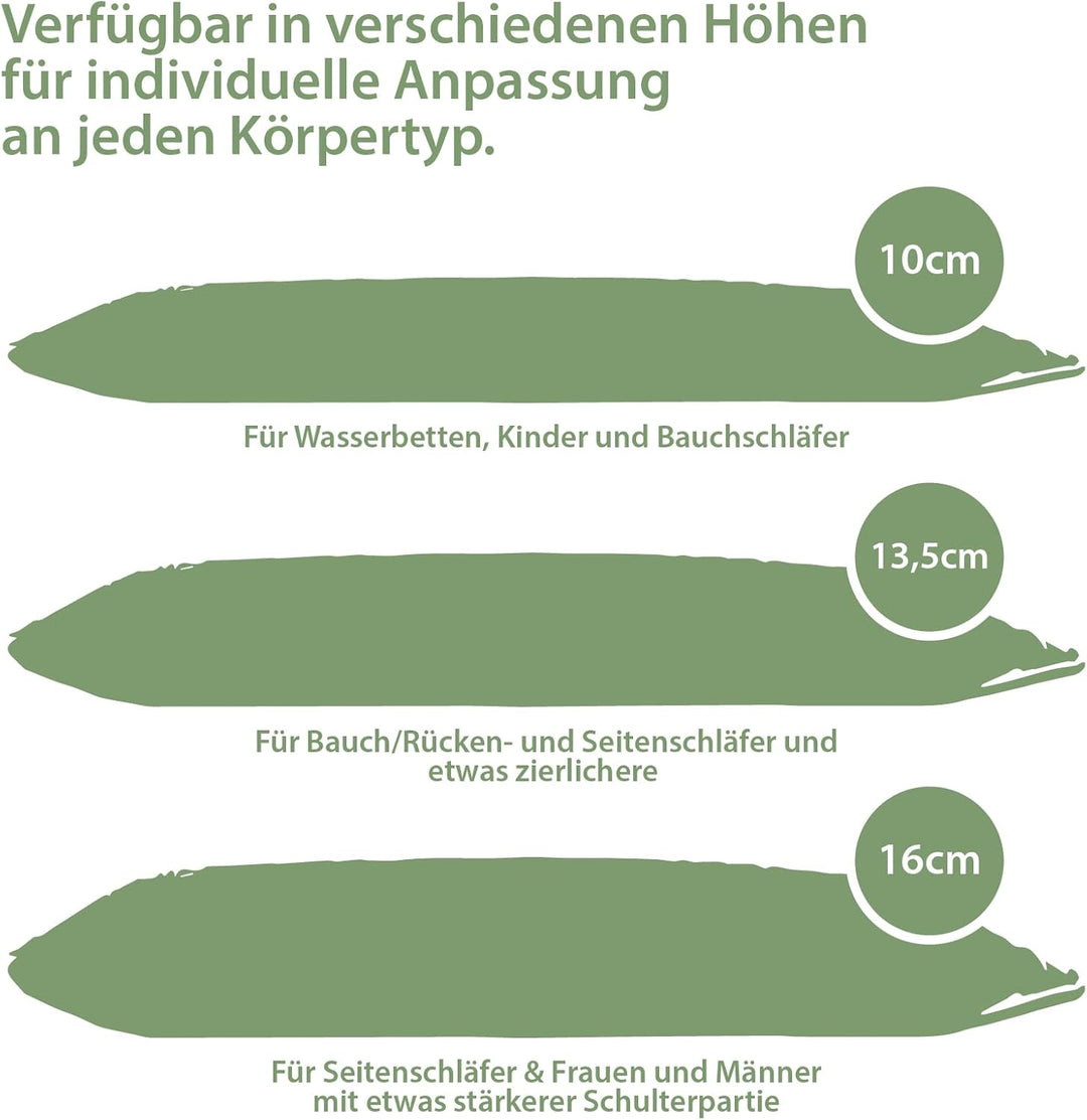 MaxxGoods Ortopädsiches HWS Nackenstützkissen