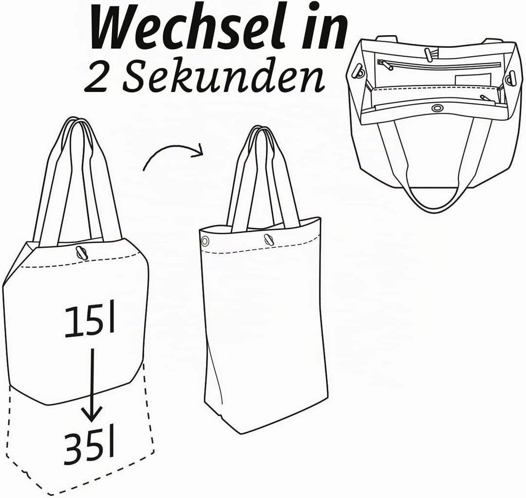 Reisenthel Changebag CH, Flesh
