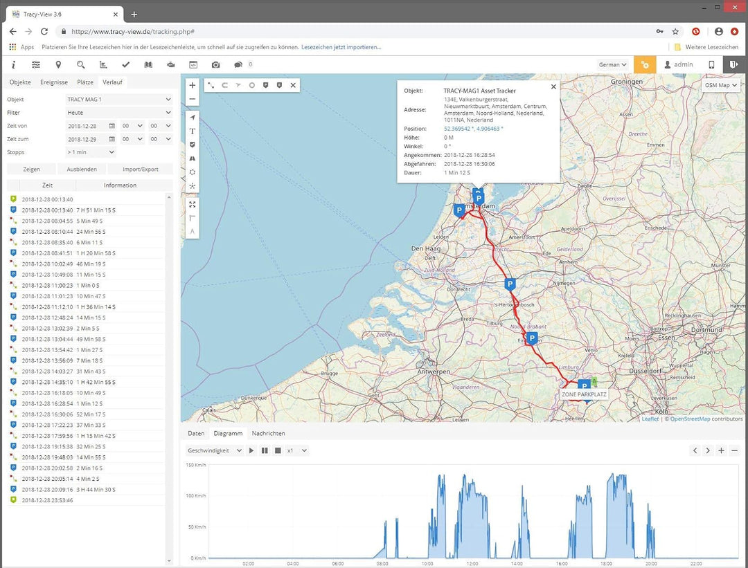 Tracy-XL SOFORTSTARTPAKET: Langzeit GPS Tracker 10000 mA, mit starkem Magneten, STARTPAKET komplett