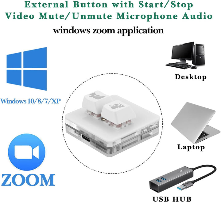 Linkidea USB-Zoom-Meeting-Stummschalttaste für Windows, Video starten/stoppen, Mikrofon-Audio stumms