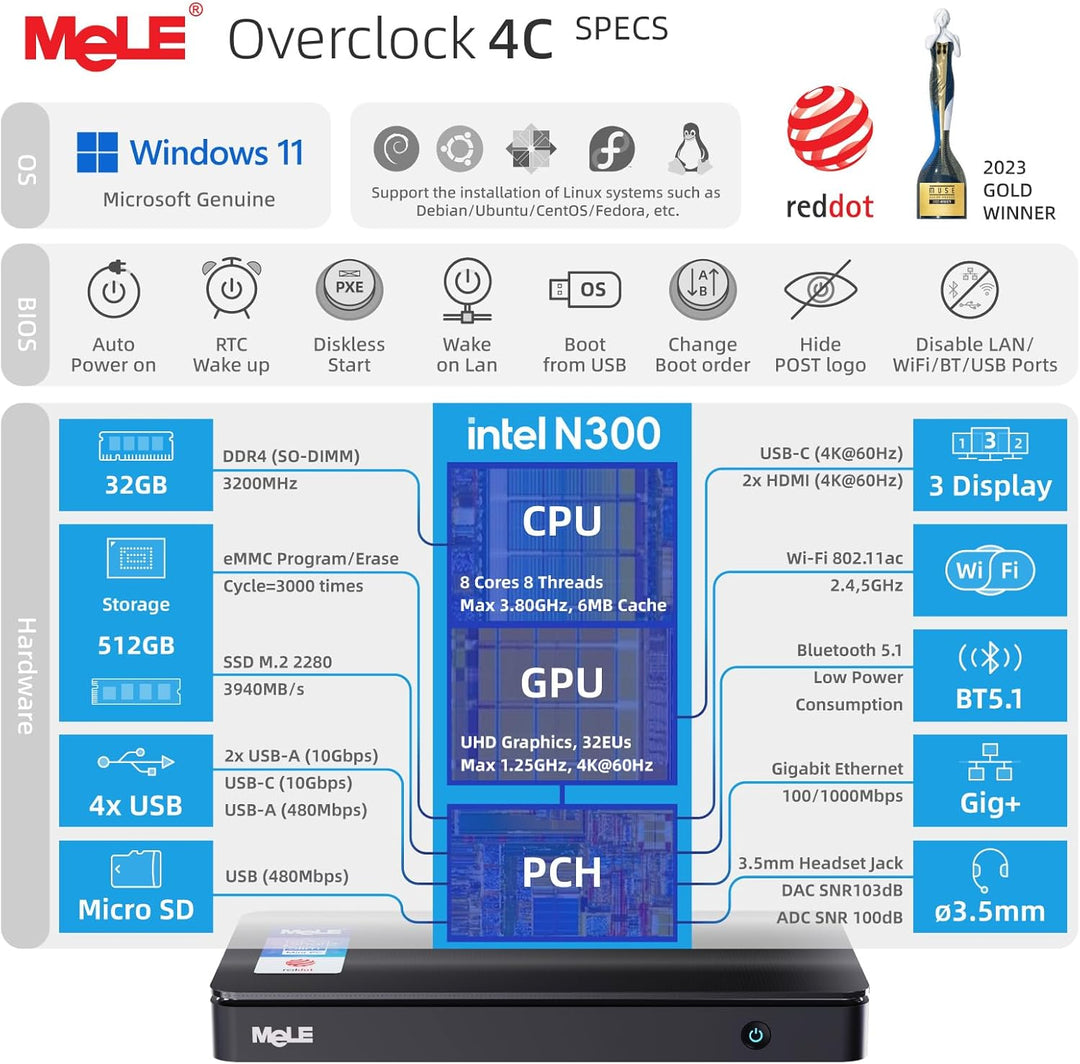 MeLE Overclock4C Mini-PC – N300, 32GB RAM, 512GB, HDMI, PCIe 3.0 x4, USB-C PD 3.0 – Ideal für Büro/I