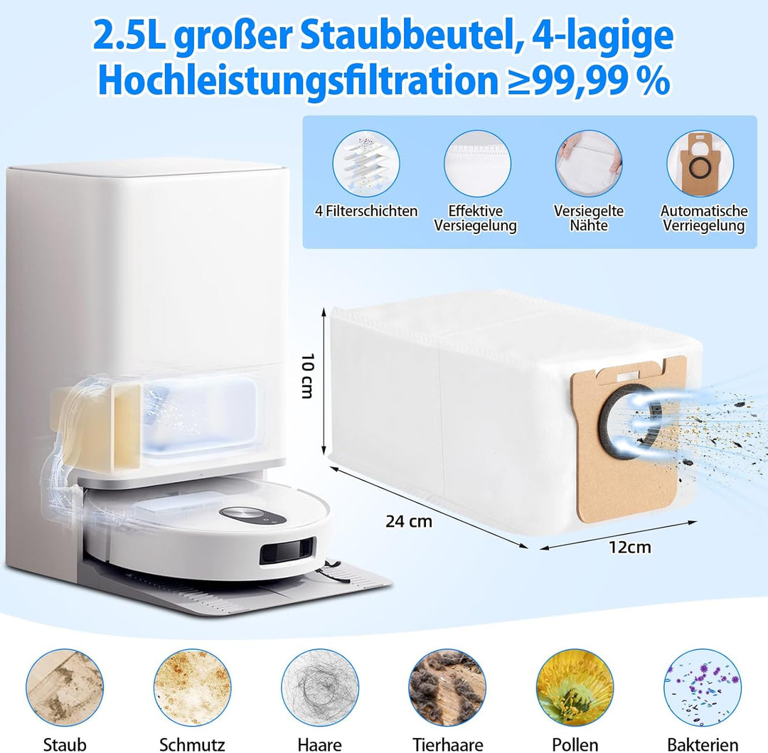 TriCut-Bürste 5 Pro Zubehör | 24 Stück Ersatzteile für XIAOMI Robot Vacuum 5 Pro / 5 Saugroboter, 6
