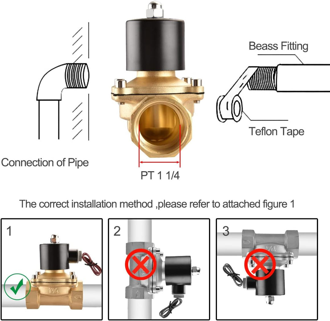 Heschen Messing Elektrisches Magnetventil, 2W-320-32, PT 1-1/4'', DC24V, Direktwirkung Wasser Luft,
