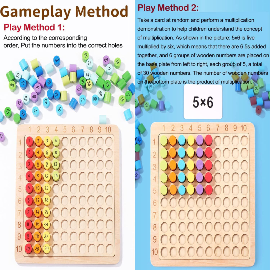 Multiplikationsbrett,1x1 Lernen Spiel für Grundschüler,Montessori Mathe Spielzeug Multiplikationstaf
