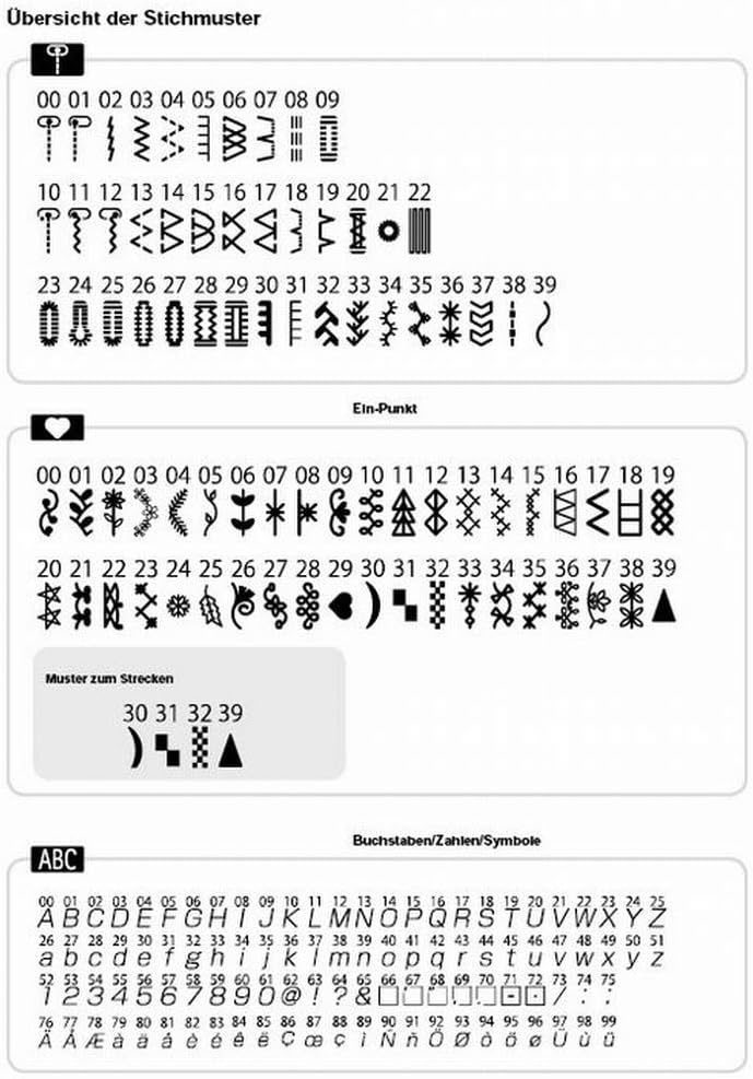 Juki hzl-g120 Nähmaschine