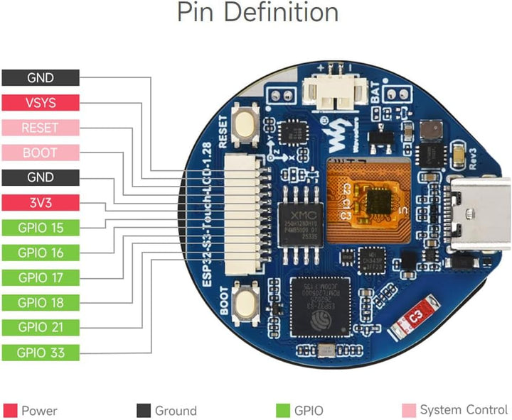 Waveshare ESP32-S3 Development Board, with 1.28inch Round Touch LCD, Compact Size, Accelerometer and