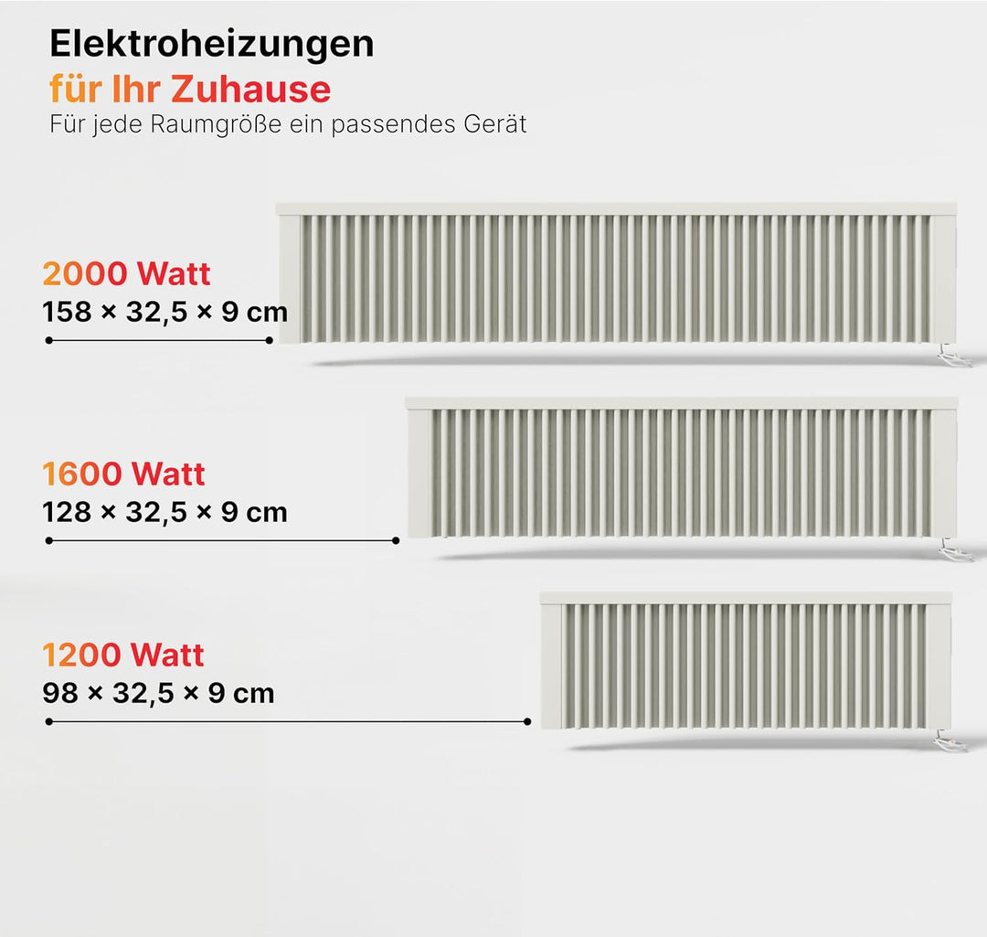 AeroFlow Elektroheizung mit Schamotte Speicherkern FlexiSmart Pro WLAN Fähig App Steuerung (SLIM 160